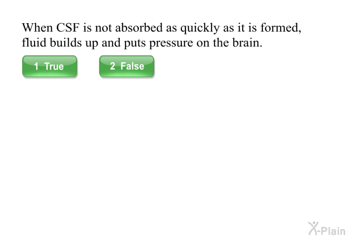 When CSF is not absorbed as quickly as it is formed, fluid builds up and puts pressure on the brain.