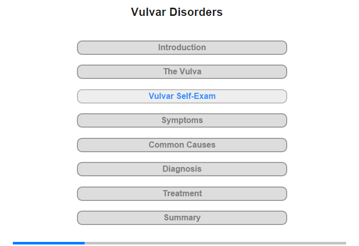 Vulvar Self-Exam