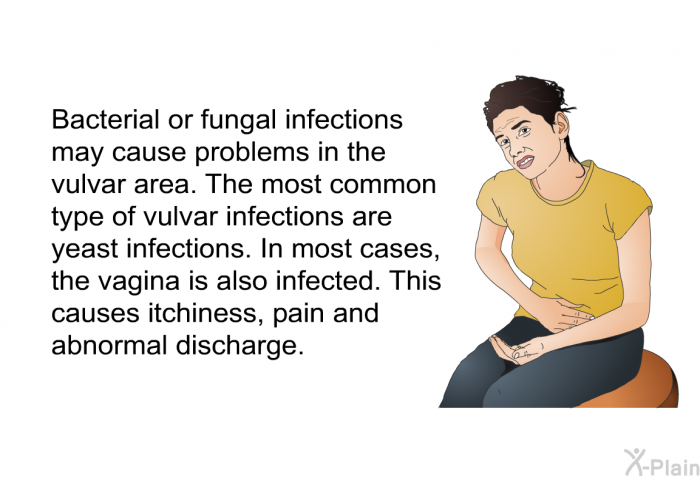 Bacterial or fungal infections may cause problems in the vulvar area. The most common type of vulvar infections are yeast infections. In most cases, the vagina is also infected. This causes itchiness, pain and abnormal discharge.