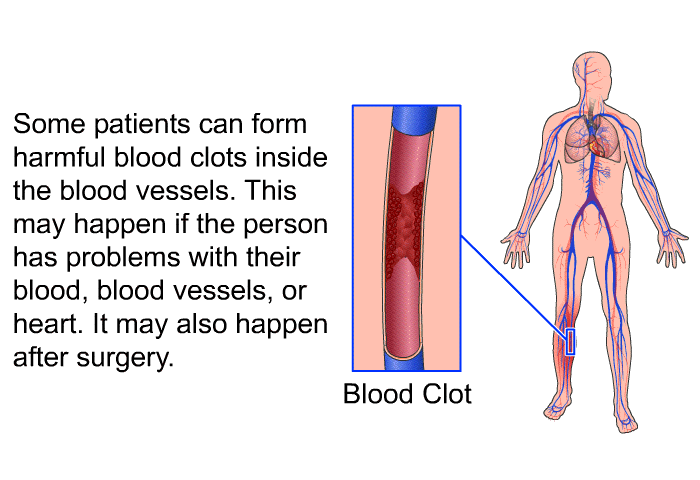 Some patients can form harmful blood clots inside the blood vessels. This may happen if the person has problems with their blood, blood vessels, or heart. It may also happen after surgery.