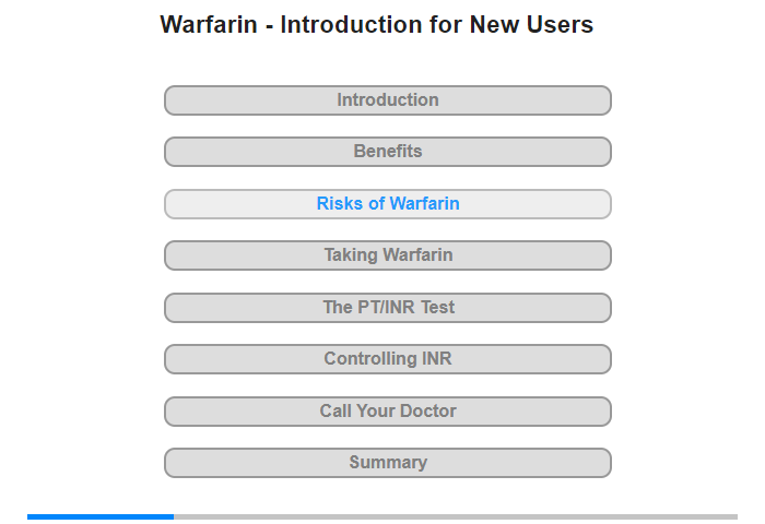 Risks of Warfarin