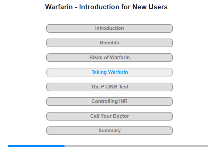 Taking Warfarin