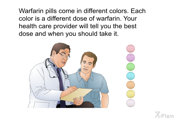 Warfarin pills come in different colors. Each color is a different dose of warfarin. Your health care provider will tell you the best dose and when you should take it.