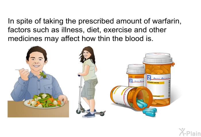 In spite of taking the prescribed amount of warfarin, factors such as illness, diet, exercise and other medicines may affect how thin the blood is.