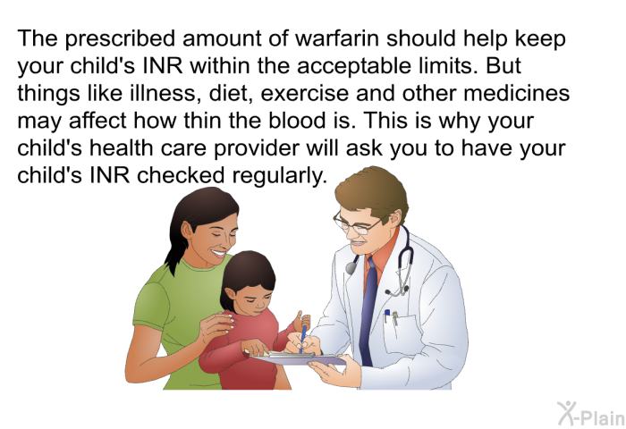 The prescribed amount of warfarin should help keep your child's INR within the acceptable limits. But things like illness, diet, exercise and other medicines may affect how thin the blood is. This is why your child's health care provider will ask you to have your child's INR checked regularly.