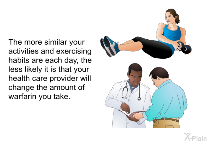 The more similar your activities and exercising habits are each day, the less likely it is that your health care provider will change the amount of warfarin you take.