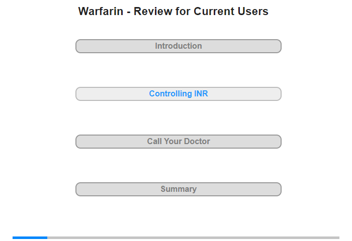 Controlling Your INR