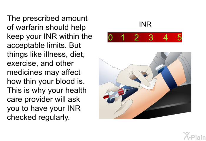The prescribed amount of warfarin should help keep your INR within the acceptable limits. But things like illness, diet, exercise, and other medicines may affect how thin your blood is. This is why your health care provider will ask you to have your INR checked regularly.