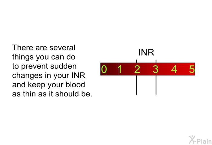 There are several things you can do to prevent sudden changes in your INR and keep your blood as thin as it should be.