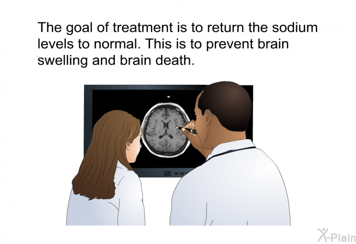 The goal of treatment is to return the sodium levels to normal. This is to prevent brain swelling and brain death.