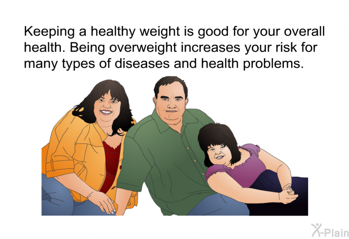 Keeping a healthy weight is good for your overall health. Being overweight increases your risk for many types of diseases and health problems.