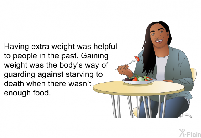 Having extra weight was helpful to people in the past. Gaining weight was the body's way of guarding against starving to death when there wasn't enough food.