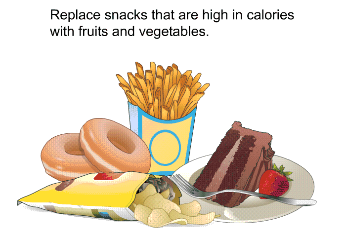 Replace snacks that are high in calories with fruits and vegetables.