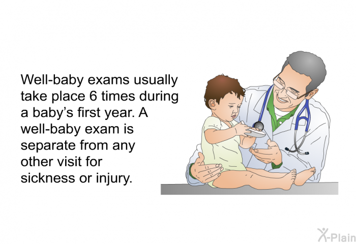 Well-baby exams usually take place 6 times during a baby's first year. A well-baby exam is separate from any other visit for sickness or injury.