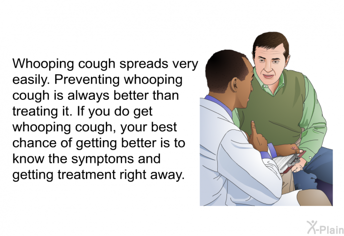 Whooping cough spreads very easily. Preventing whooping cough is always better than treating it. If you do get whooping cough, your best chance of getting better is to know the symptoms and getting treatment right away.