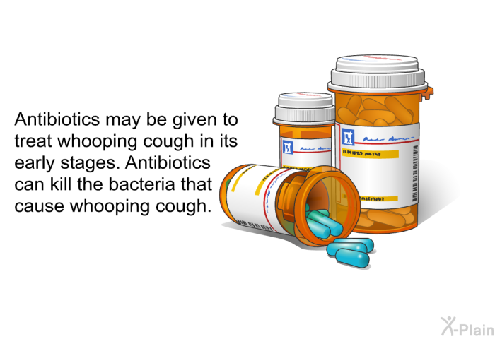 Antibiotics may be given to treat whooping cough in its early stages. Antibiotics can kill the bacteria that cause whooping cough.