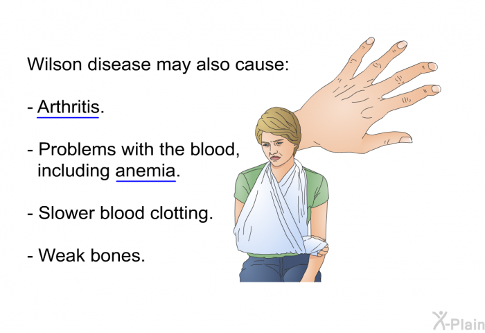 Wilson disease may also cause:  Arthritis. Problems with the blood, including anemia. Slower blood clotting. Weak bones.