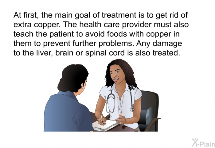 At first, the main goal of treatment is to get rid of extra copper. The health care provider must also teach the patient to avoid foods with copper in them to prevent further problems. Any damage to the liver, brain or spinal cord is also treated.