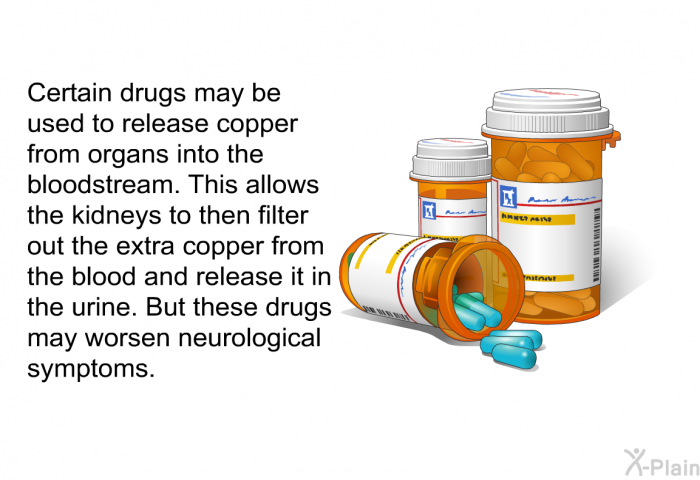 Certain drugs may be used to release copper from organs into the bloodstream. This allows the kidneys to then filter out the extra copper from the blood and release it in the urine. But these drugs may worsen neurological symptoms.