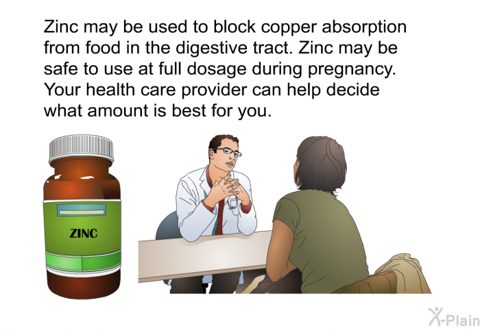 Zinc may be used to block copper absorption from food in the digestive tract. Zinc may be safe to use at full dosage during pregnancy. Your health care provider can help decide what amount is best for you.