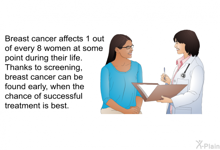 Breast cancer affects 1 out of every 8 women at some point during their life. Thanks to screening, breast cancer can be found early, when the chance of successful treatment is best.