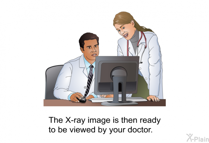 The X-ray image is then ready to be viewed by your doctor.