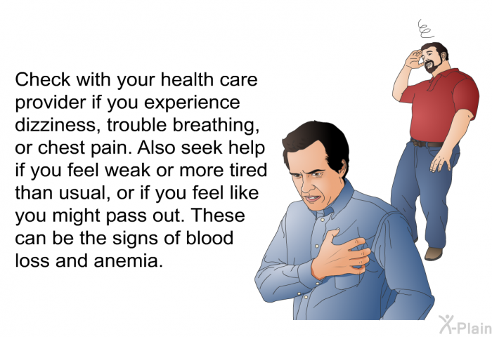 Check with your health care provider if you experience dizziness, trouble breathing, or chest pain. Also seek help if you feel weak or more tired than usual, or if you feel like you might pass out. These can be the signs of blood loss and anemia.