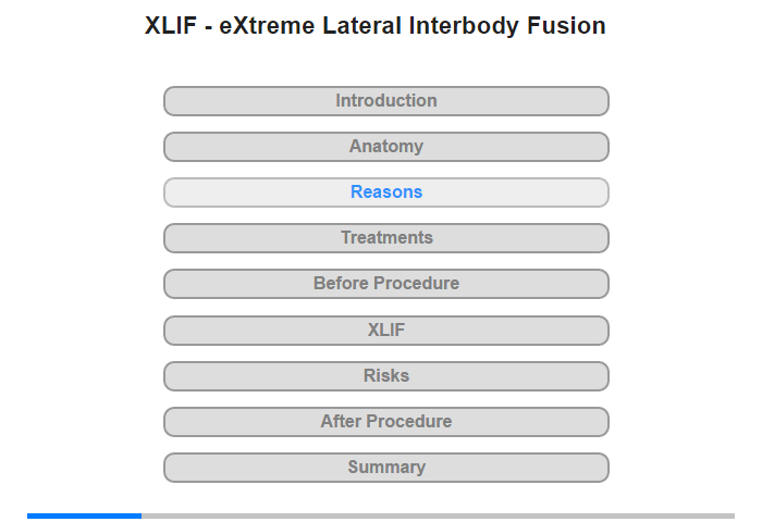Reasons for XLIF