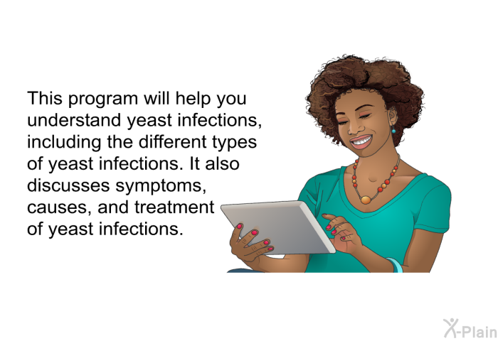 This health information will help you understand yeast infections, including the different types of yeast infections. It also discusses symptoms, causes, and treatment of yeast infections.