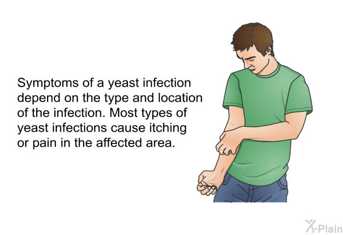 Symptoms of a yeast infection depend on the type and location of the infection. Most types of yeast infections cause itching or pain in the affected area.