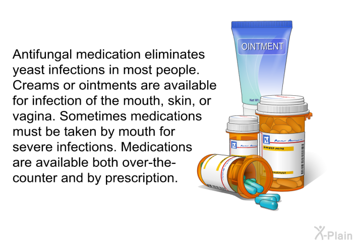 Antifungal medication eliminates yeast infections in most people. Creams or ointments are available for infection of the mouth, skin, or vagina. Sometimes medications must be taken by mouth for severe infections. Medications are available both over-the-counter and by prescription.