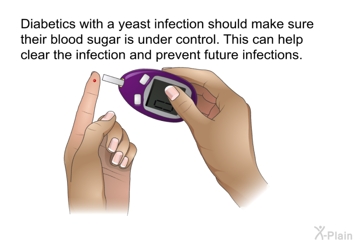 Diabetics with a yeast infection should make sure their blood sugar is under control. This can help clear the infection and prevent future infections.