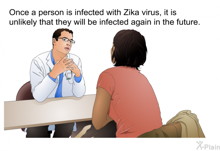 Once a person is infected with Zika virus, it is unlikely that they will be infected again in the future.