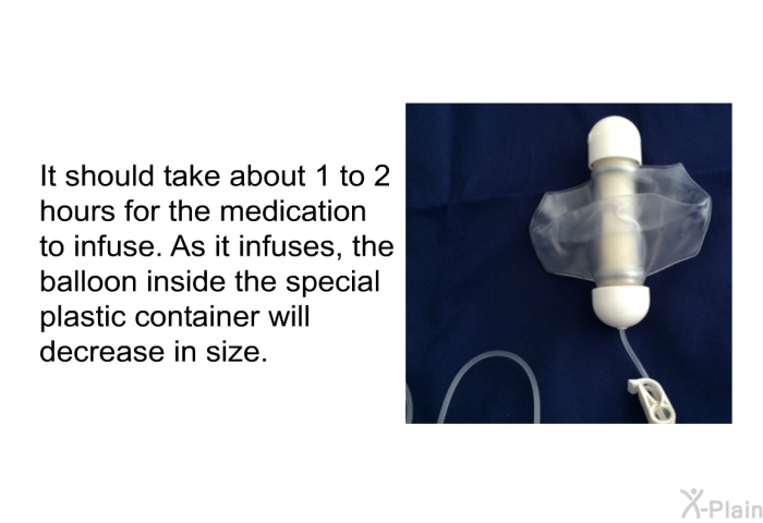 It should take about 1to 2 hours for the medication to infuse. As it infuses, the balloon inside the special plastic container will decrease in size.