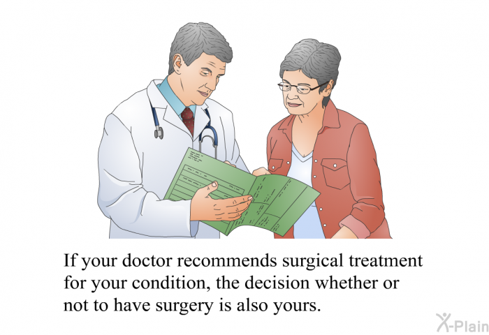 If your doctor recommends surgical treatment for your condition, the decision whether or not to have surgery is also yours.