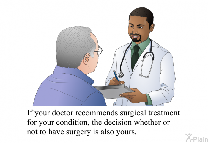 If your doctor recommends surgical treatment for your condition, the decision whether or not to have surgery is also yours.