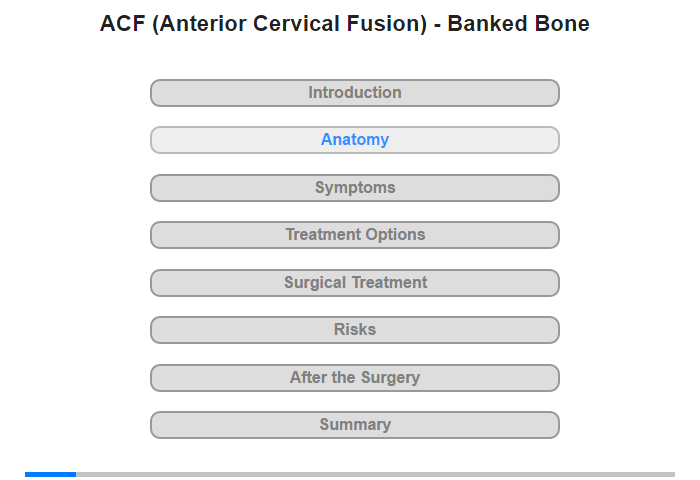 Anatomy