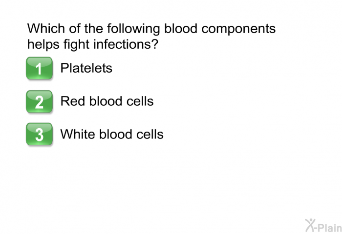 Which of the following blood components helps fight infections? Choose one of the following.  Platelets Red blood cells White blood cells