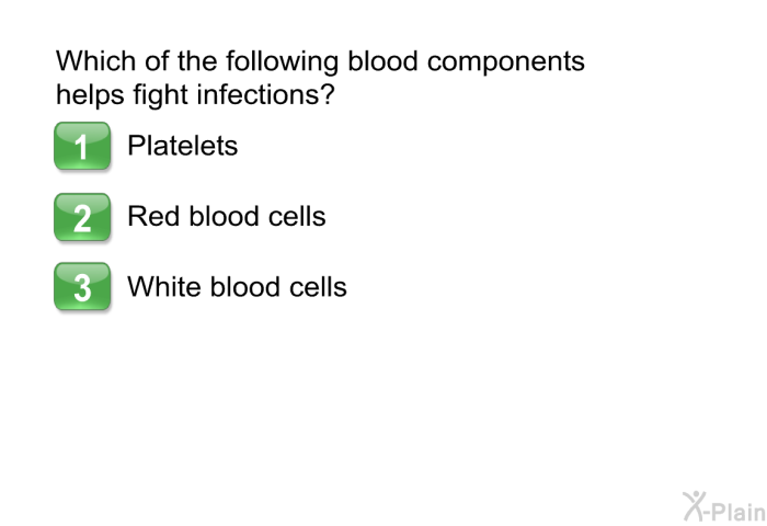 Which of the following blood components helps fight infections? Choose one of the following.  Platelets Red blood cells White blood cells