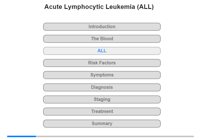 Acute Lymphocytic Leukemia