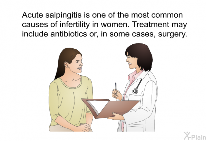 Acute salpingitis is one of the most common causes of infertility in women. Treatment may include antibiotics or, in some cases, surgery.