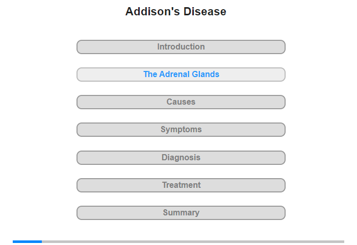 The Adrenal Glands