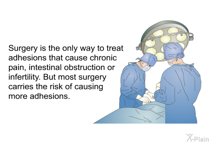 Surgery is the only way to treat adhesions that cause chronic pain, intestinal obstruction or infertility. But most surgery carries the risk of causing more adhesions.