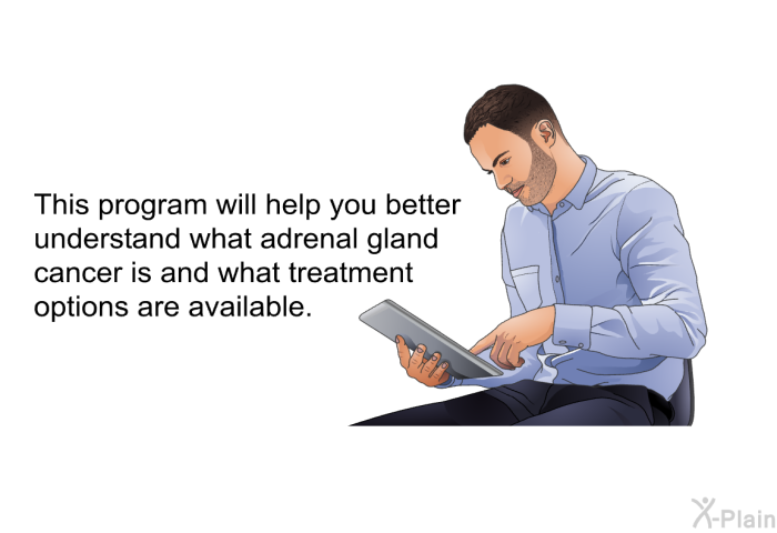 This health information will help you better understand what adrenal gland cancer is and what treatment options are available.