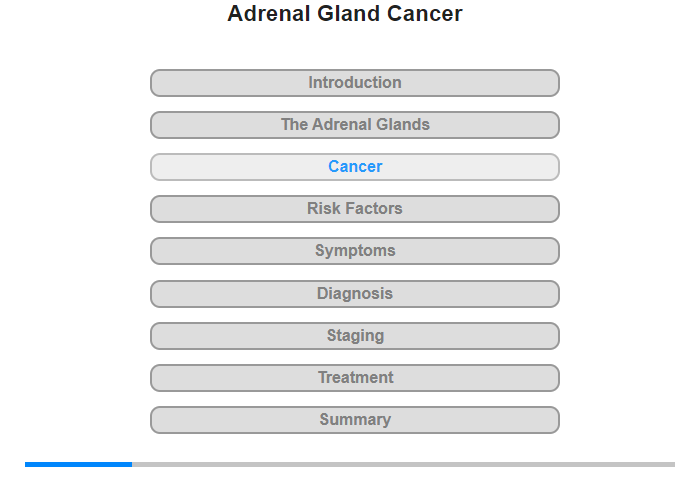 Adrenal Gland Cancer