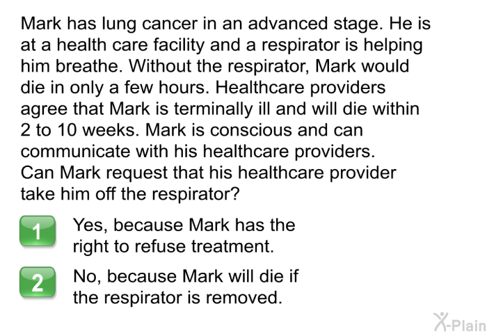 Mark has lung cancer in an advanced stage. He is at a health care facility and a respirator is helping him breathe. Without the respirator, Mark would die in only a few hours. Healthcare providers agree that Mark is terminally ill and will die within 2 to 10 weeks. Mark is conscious and can communicate with his healthcare providers. Can Mark request that his healthcare provider take him off the respirator?  Yes, because Mark has the right to refuse treatment. No, because Mark will die if the respirator is removed.