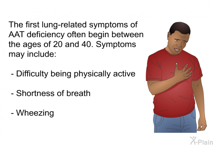 The first lung-related symptoms of AAT deficiency often begin between the ages of 20 and 40. Symptoms may include:   Difficulty being physically active  Shortness of breath Wheezing