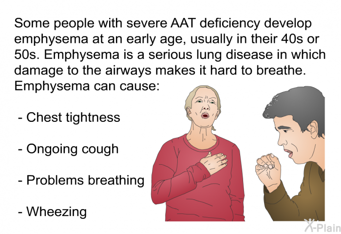 Some people with severe AAT deficiency develop emphysema at an early age, usually in their 40s or 50s. Emphysema is a serious lung disease in which damage to the airways makes it hard to breathe. Emphysema can cause:   Chest tightness  Ongoing cough  Problems breathing Wheezing