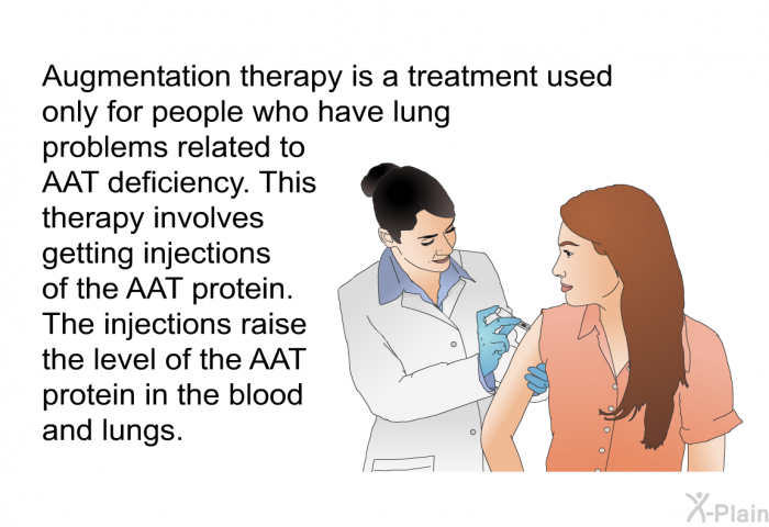 Augmentation therapy is a treatment used only for people who have lung problems related to AAT deficiency. This therapy involves getting injections of the AAT protein. The injections raise the level of the AAT protein in the blood and lungs.