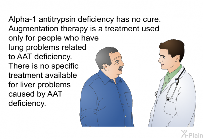 Alpha-1 antitrypsin deficiency has no cure. Augmentation therapy is a treatment used only for people who have lung problems related to AAT deficiency. There is no specific treatment available for liver problems caused by AAT deficiency.